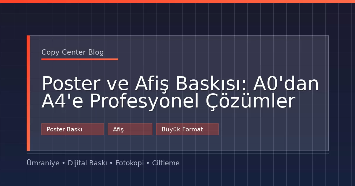 Poster ve Afiş Baskısı: A0'dan A4'e Profesyonel Çözümler